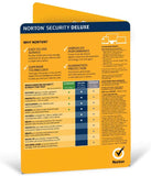 Norton Security Deluxe 1+1