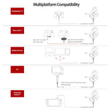 Kingston HyperX Gaming Headset for Laptop, PS4, Nintendo Switch, Xbox One, Wired Headset with Mic, (HX-HSCSC-BK)  3.5mm port