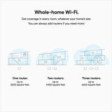 Google Nest Wifi - One Router